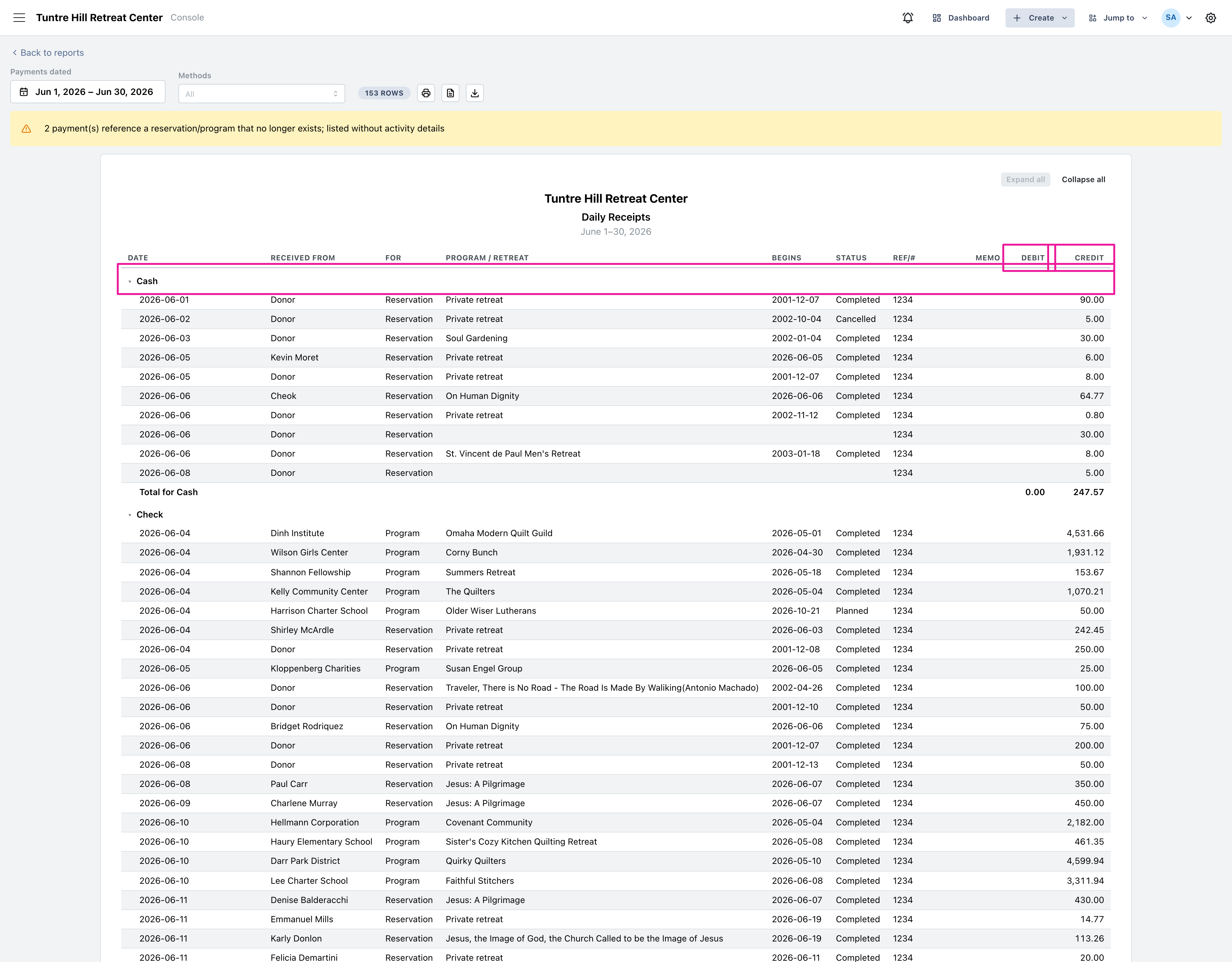 The register grouped by method, with Debit and Credit columns