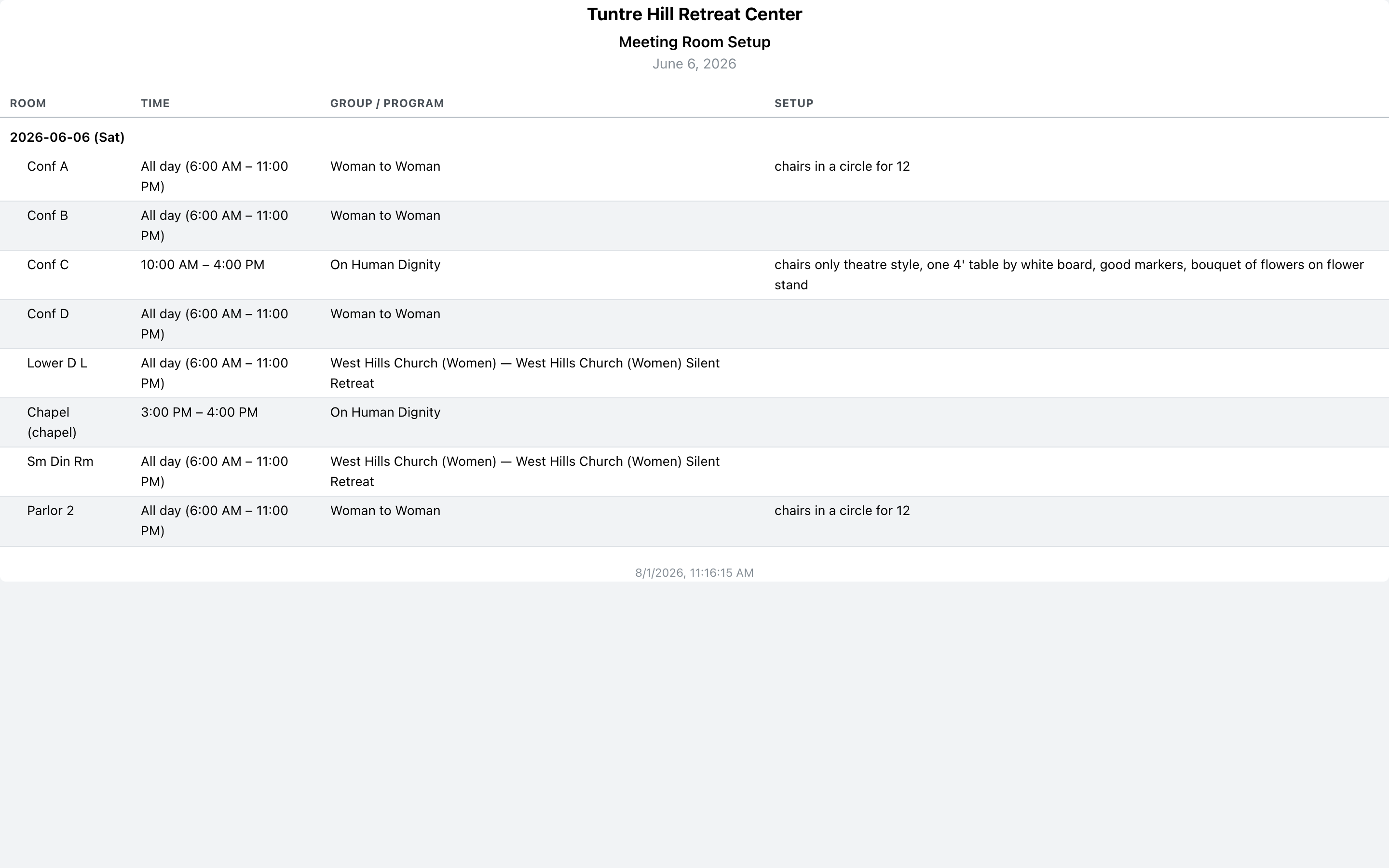 The setup sheet for a busy meeting day