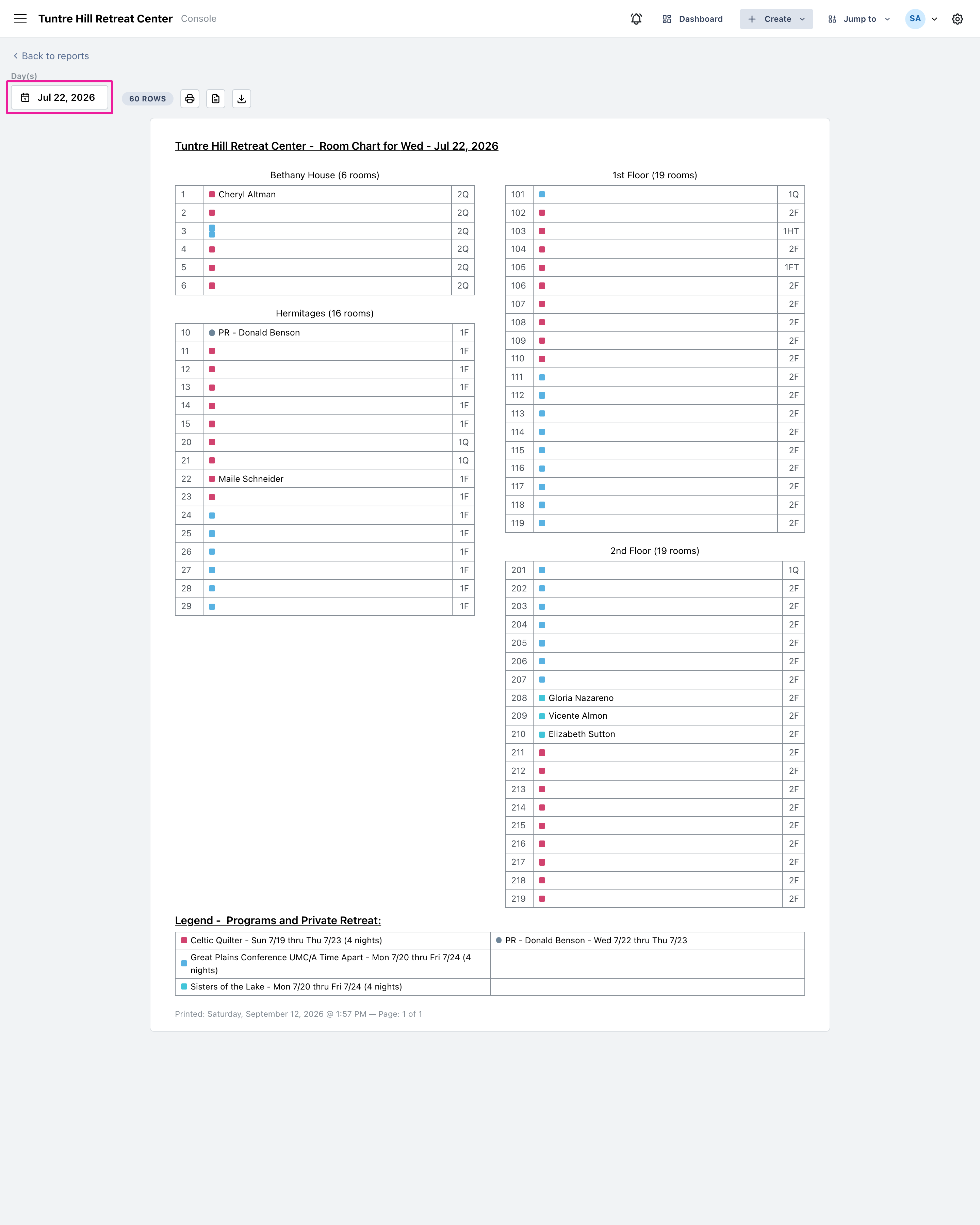 One day's chart: rooms by building with the day's legend below